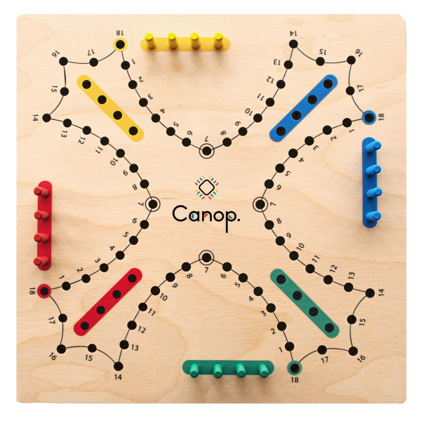 Jeu du Jackaroo - Canop Jeu - 2 à 4 joueurs