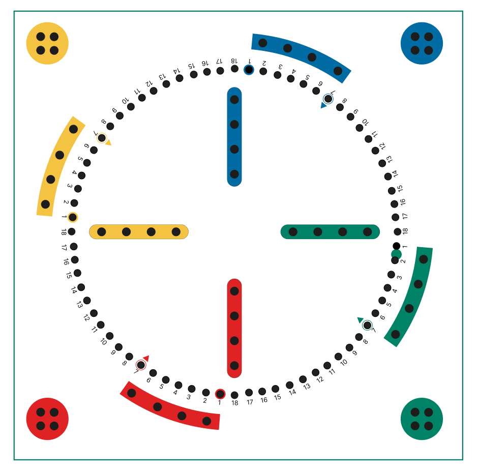 Inspiration de plateau de jeu de Tock